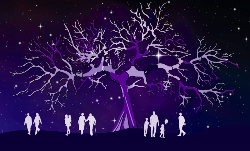 Brain Tree in space